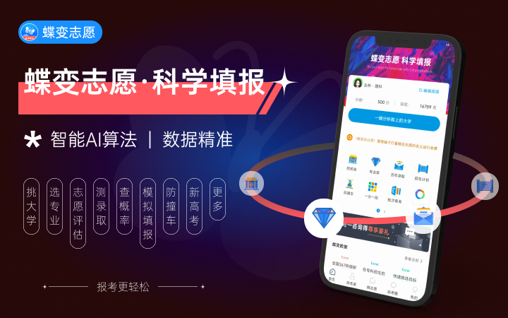 2023重庆高考成绩查询开始时间 查询成绩入口在哪